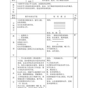 中国青少年篮球教学训练指导手册pdf