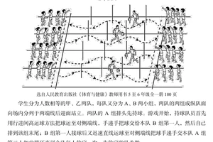 篮球协调训练的详细步骤和方法:提升篮球技巧的最佳策略